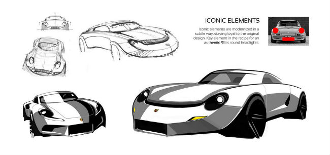 Porsche 901 Design Concept bocetos
