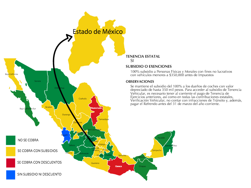 Tenencia 2016 Estado de México