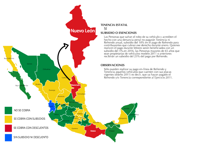 Tiene Descuento El Refrendo 2016 En Nuevo Leon | pago de tenencias 2016 cu 225 les estados pagan y los que no Tiene Descuento El Refrendo 2016 En Nuevo Leon | pago de tenencias 2016 cu 225 les estados pagan y los que no