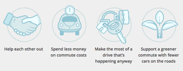 Waze carpooling ventajas