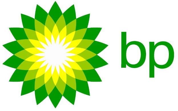 BP