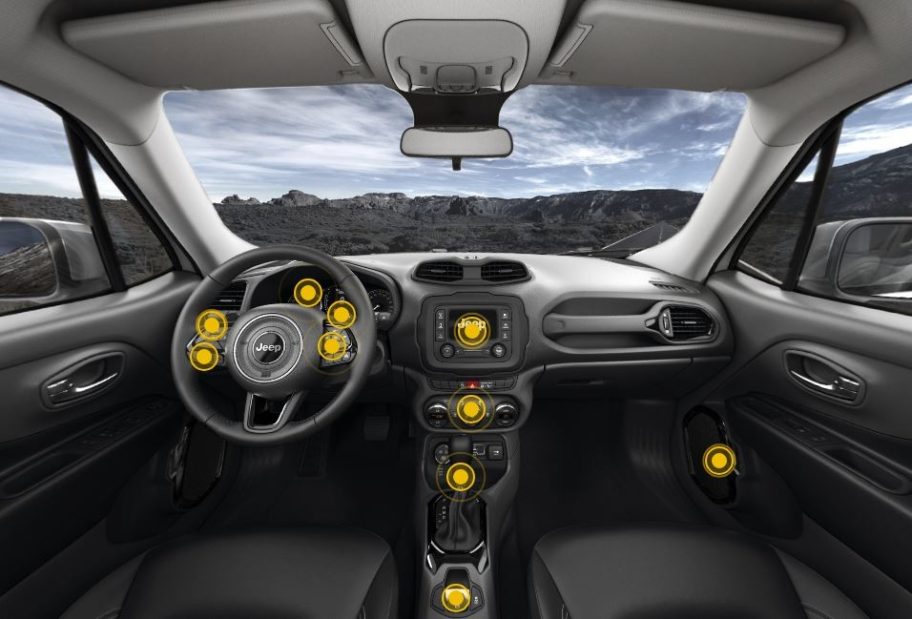 Jeep Renegade Night Eagle interior