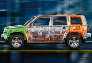 Jeep Patriot 2014