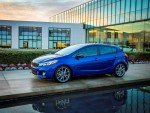 Kia Forte 2017 hatchback