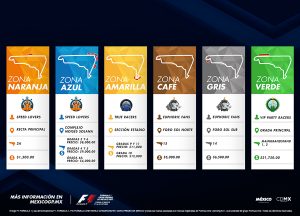 Gran Premio Fórmula 1 México 2017 precios oficiales venta