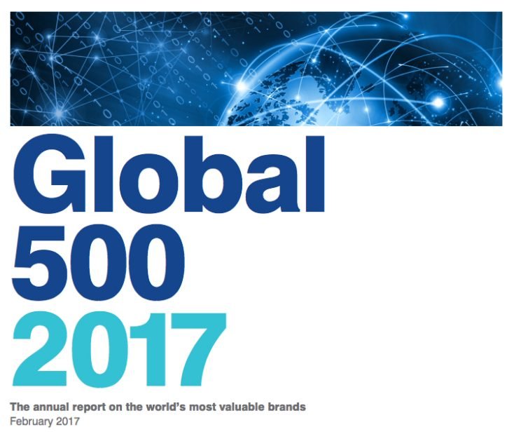 Global 500 2017