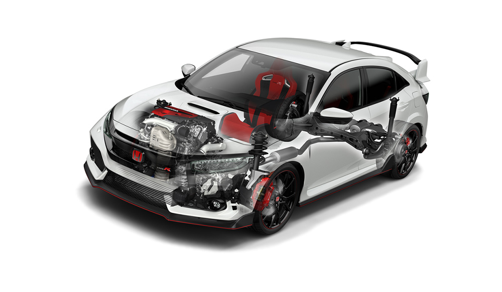 El Honda Civic Type R 2017 tecnología interna