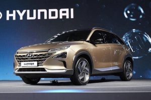 Hyundai SUV eléctrico