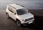 Jeep Renegade 2018 cenital