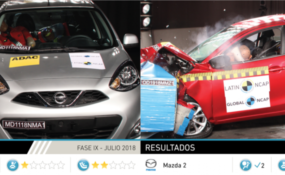 Nissan March y Mazda 2 prueba