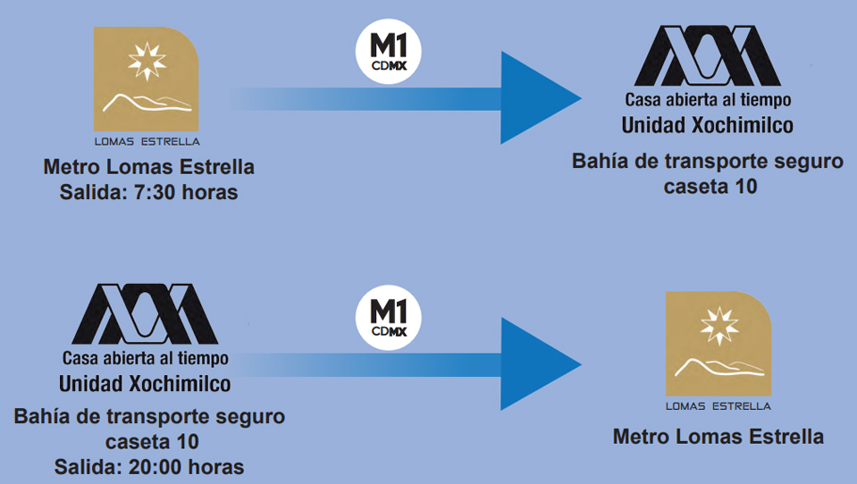 UAM Xochimilco ruta