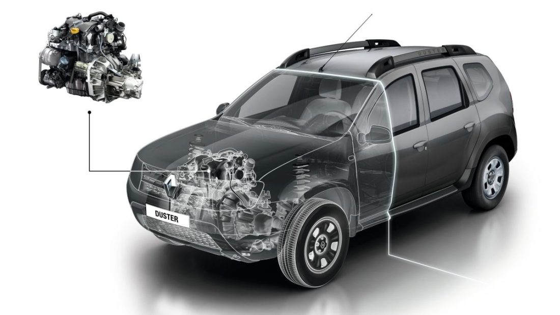 Renault DUSTER 2019 motor