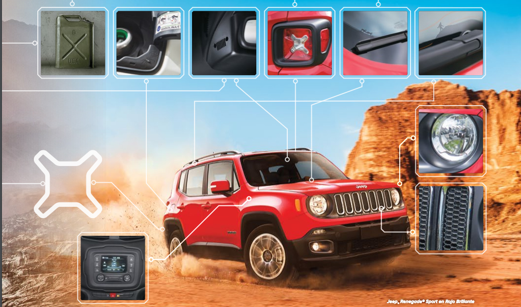 Jeep Renegade 2019 detalles