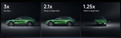 Xiaomi YU7 2026 ya está en el mercado, el nuevo auto eléctrico del gigante tecnológico Xiaomi, conozcamos todos sus detalles.