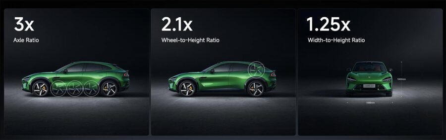 Xiaomi YU7 2026 ya está en el mercado, el nuevo auto eléctrico del gigante tecnológico Xiaomi, conozcamos todos sus detalles.